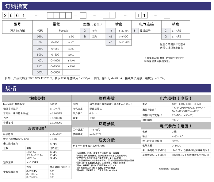 微差压传感器/变送器266(图1)