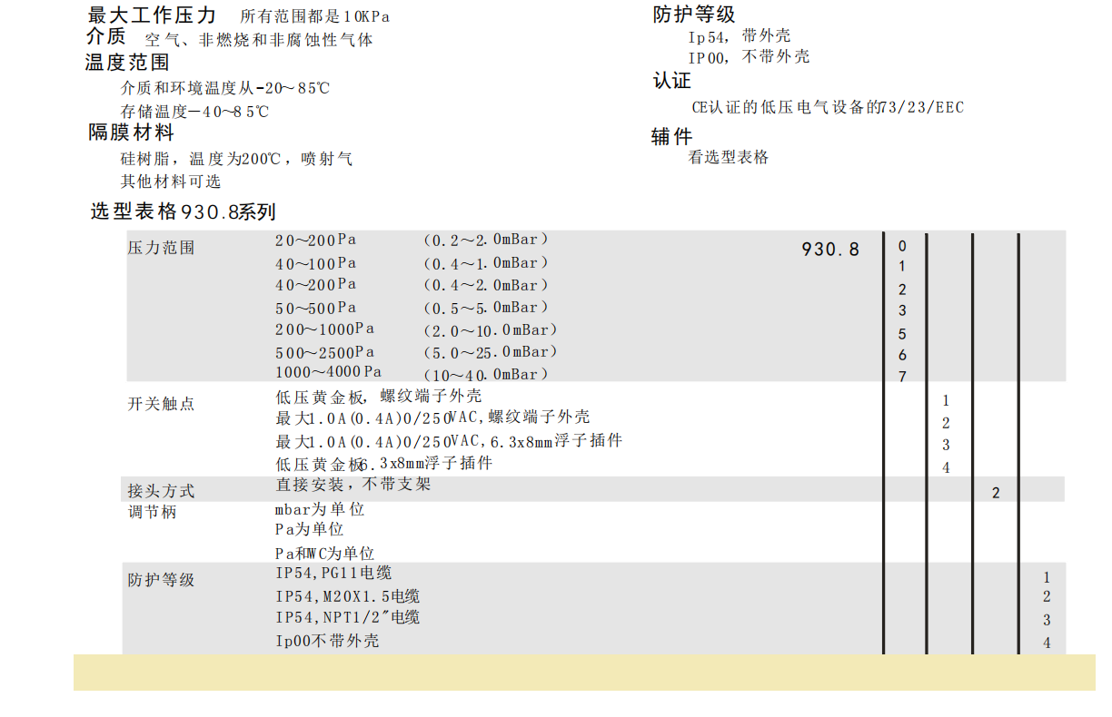 压力开关BK930(图1)