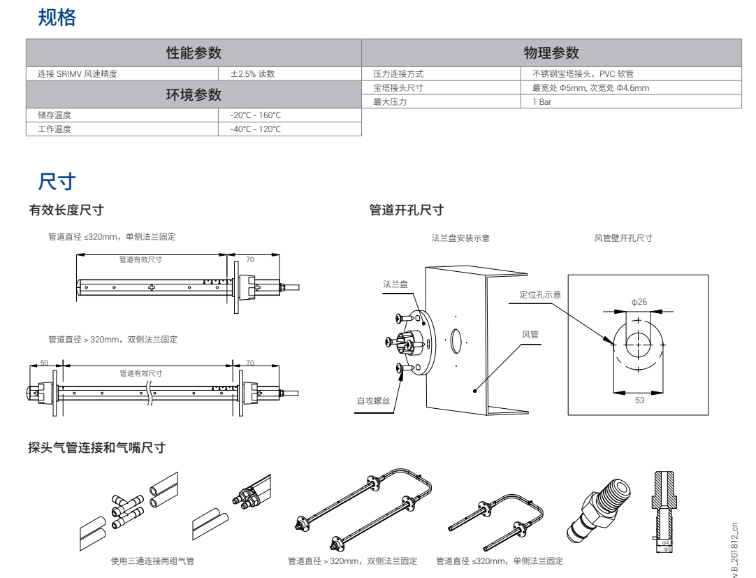 SVP均速探头(图1)