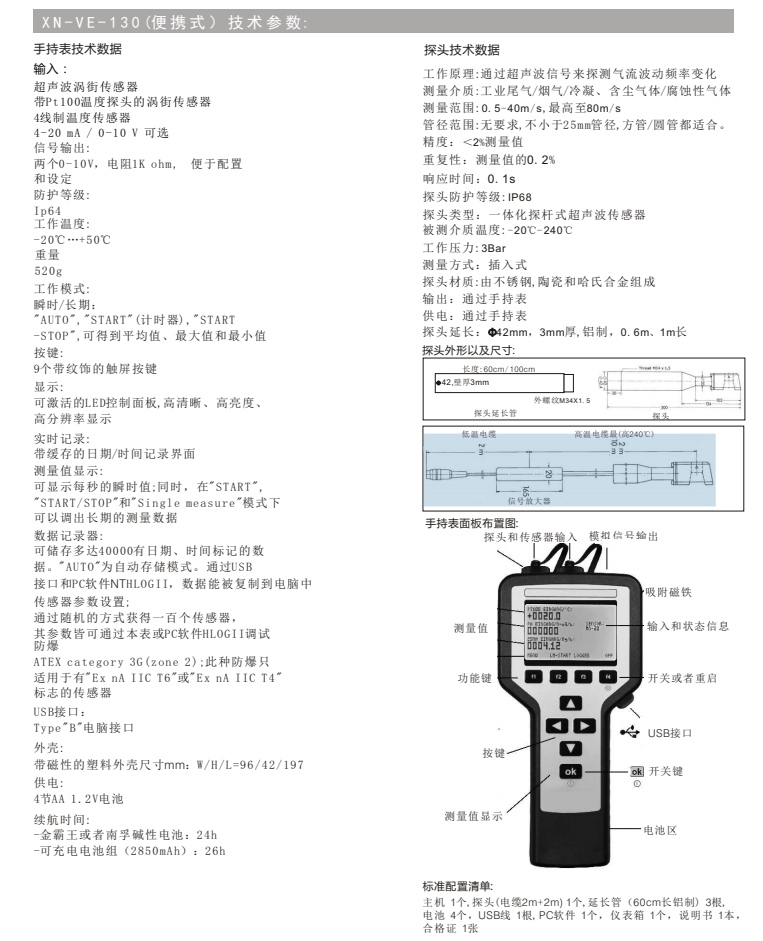 便携式超声波风速仪(图1)