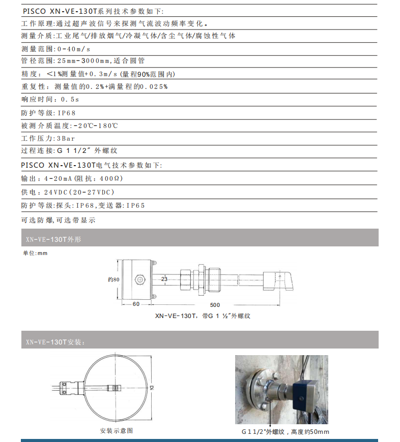 工业尾气排放量流量计(图1)