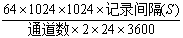 8700记录仪(图1)